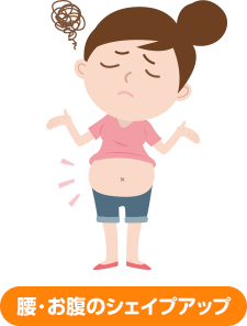 腰・お腹のシェイプアップ